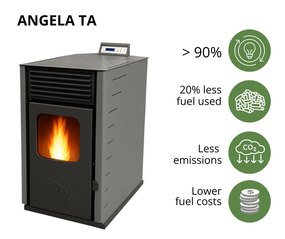 High-efficiency pellet stove
